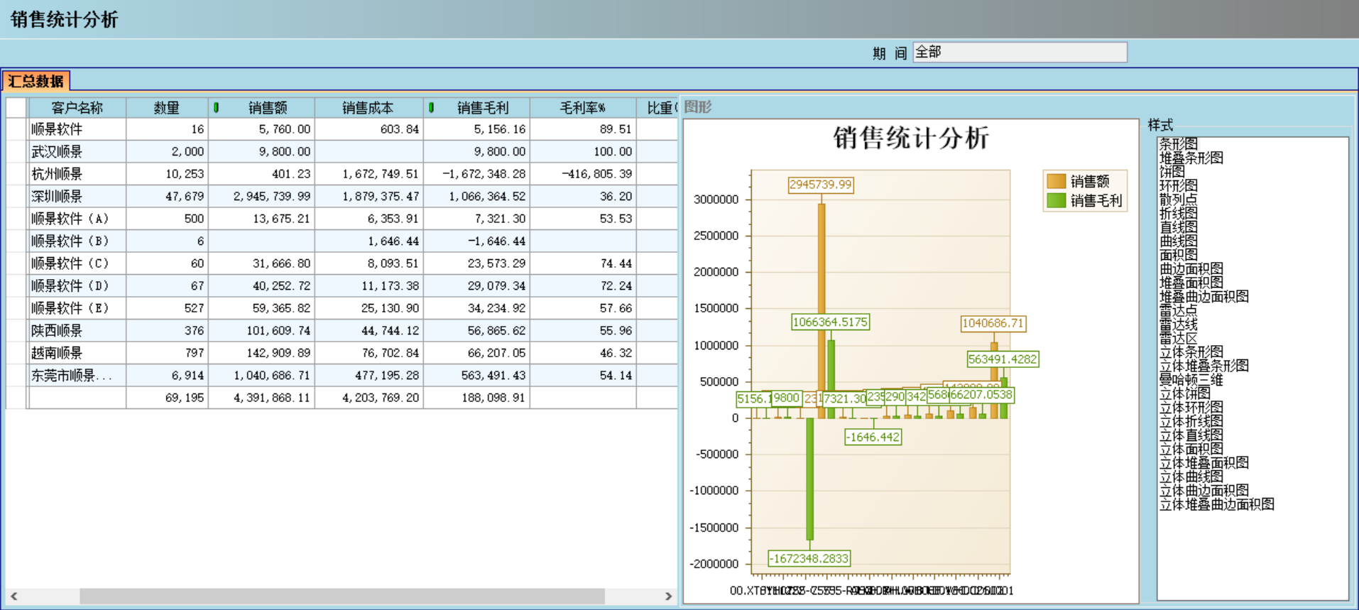 爱体育官方网页版-爱体育（中国）
应“避繁就简”