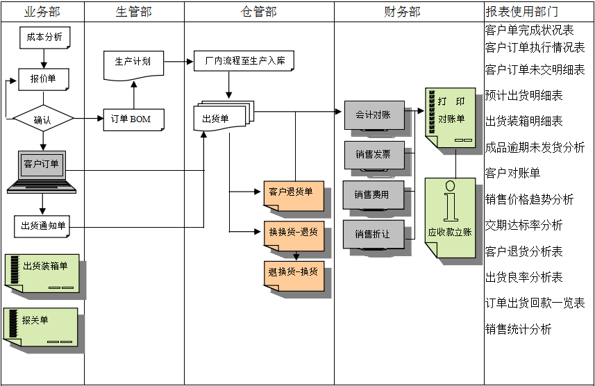 爱体育官方网页版-爱体育（中国）
