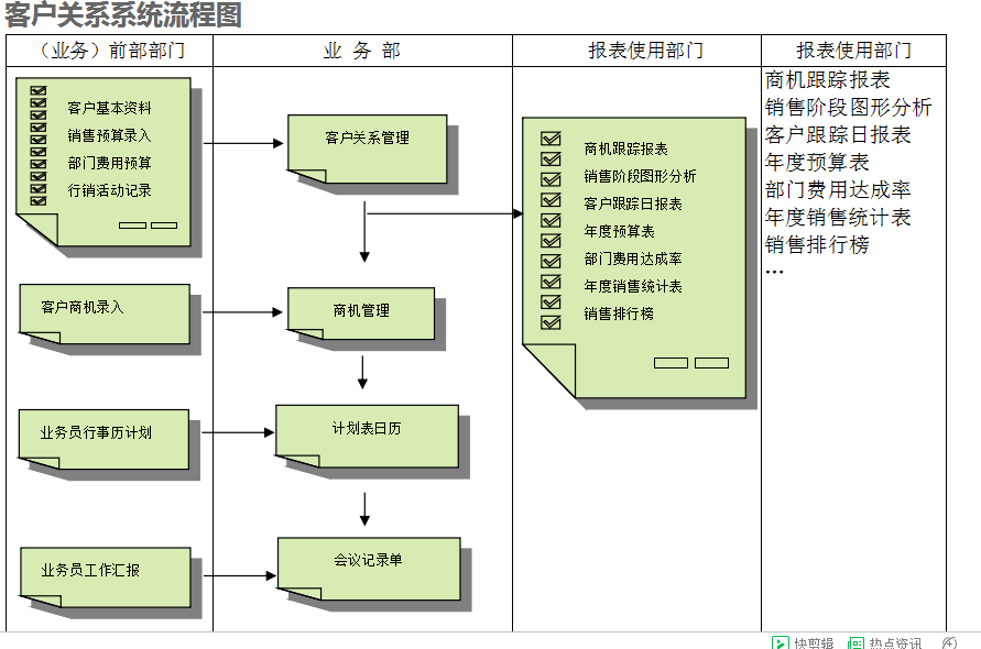 　爱体育官方网页版-爱体育（中国）
的具体操作步骤是怎样的