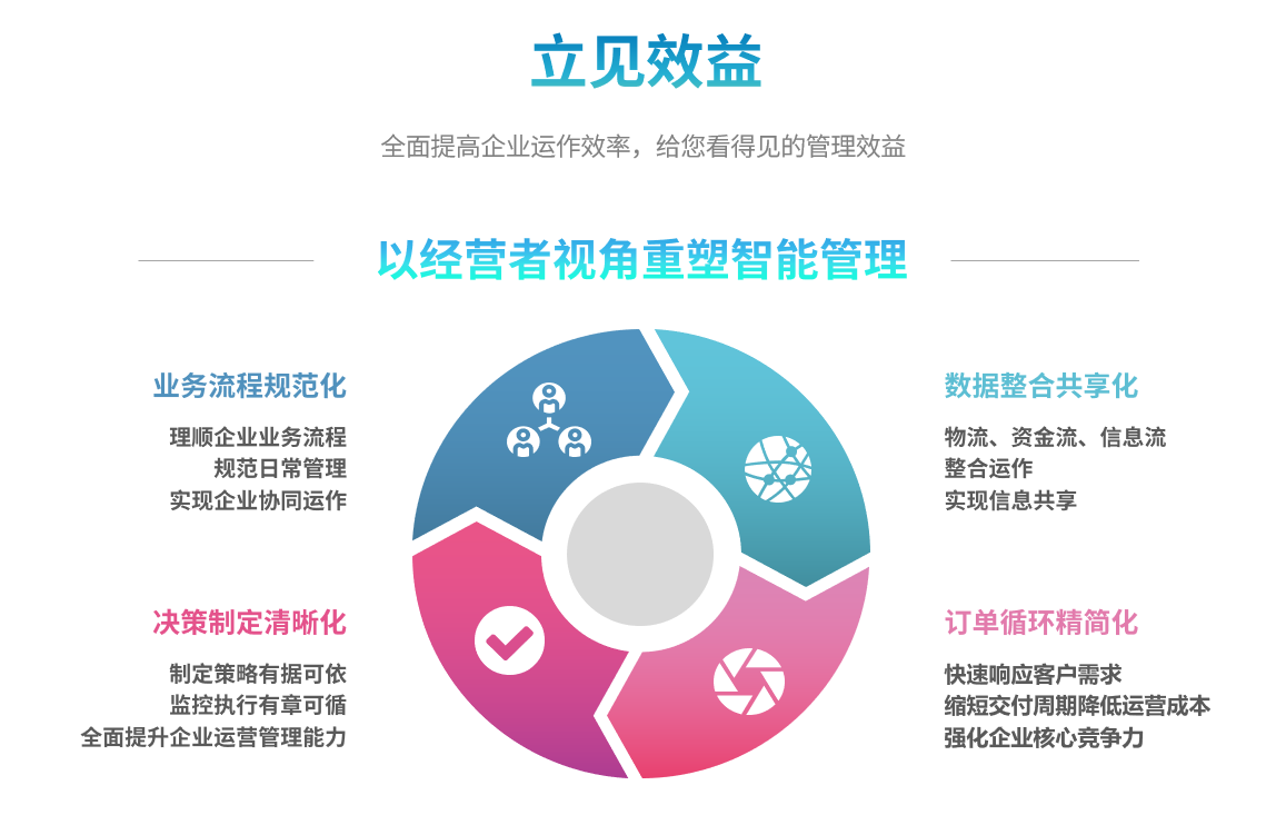 爱体育官方网页版-爱体育（中国）
