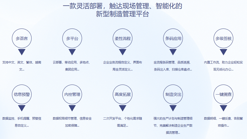 顺景S9 爱体育官方网页版-爱体育（中国）
